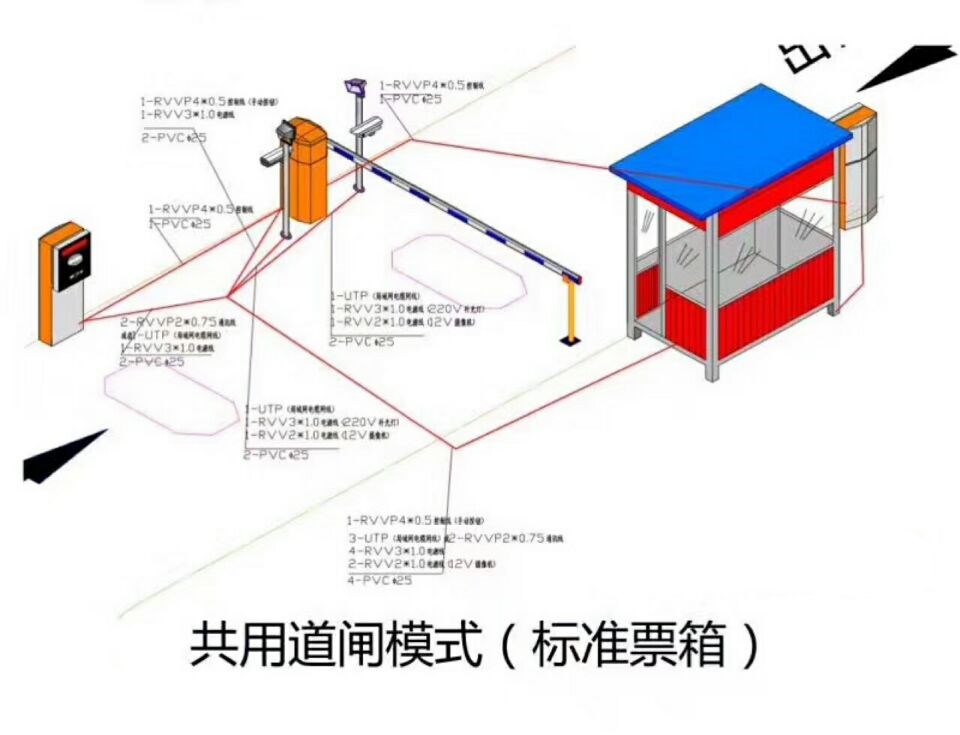 株洲单通道模式停车系统