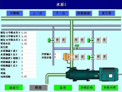 株洲水泵自动控制系统八号