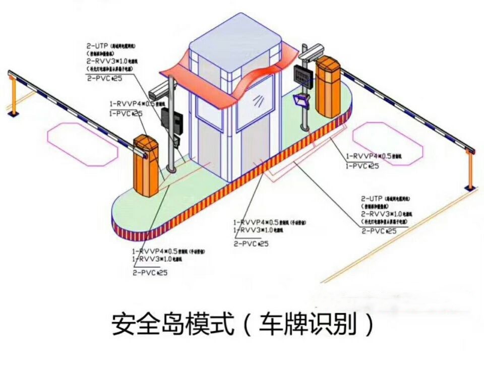 株洲双通道带岗亭车牌识别