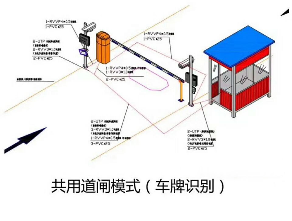 株洲单通道车牌识别系统施工